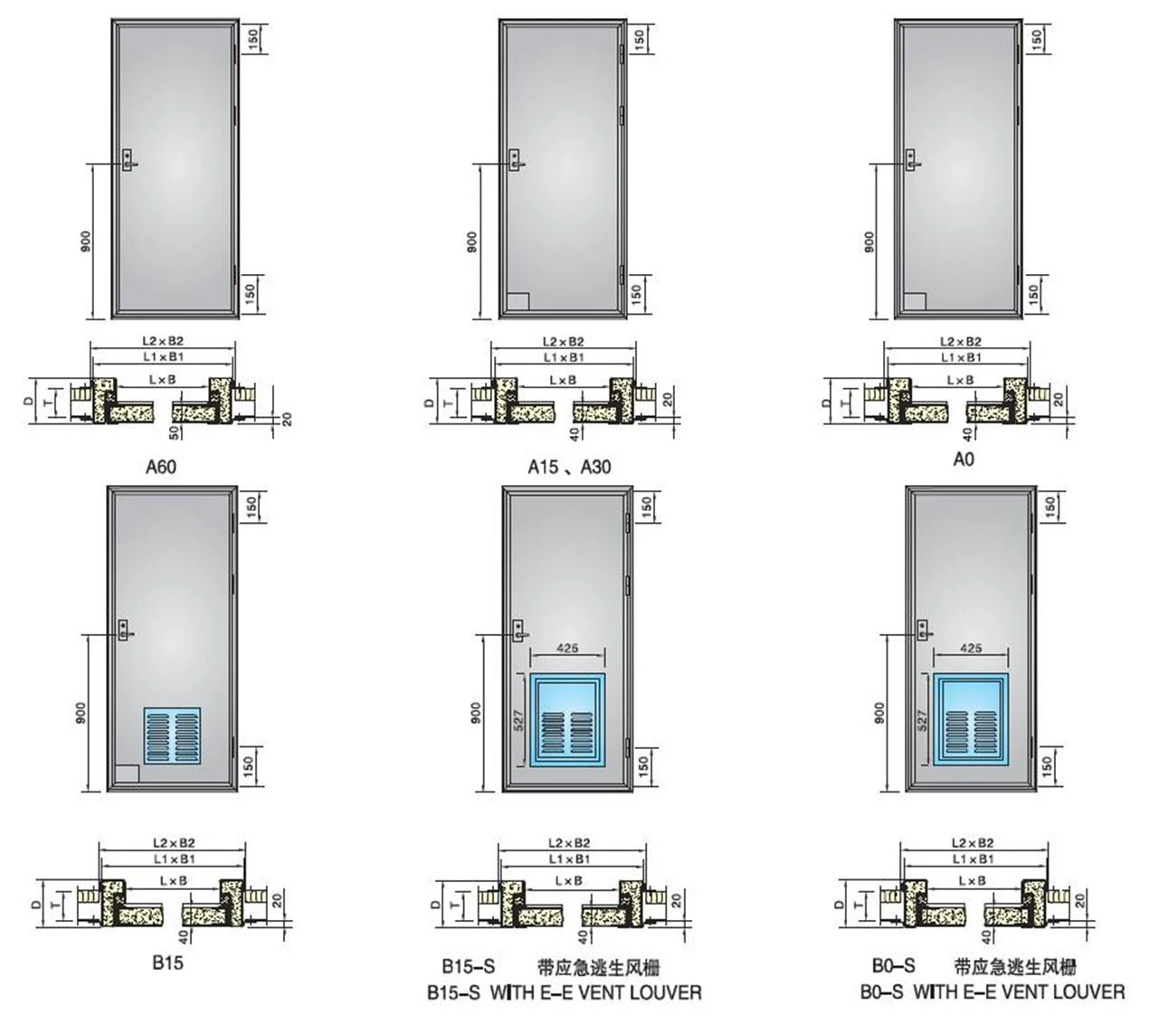 a60 fireproof door